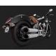 Vance & Hines Slip-On 10 cm Indian Scout 15-18